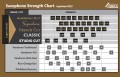 Legere-Reeds-Saxophone-and-Clarinet-Strength-Chart-November-2023-Sax.jpg