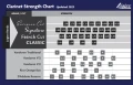 Legere-Reeds-Saxophone-and-Clarinet-Strength-Chart-November-2023-Clarinet.webp